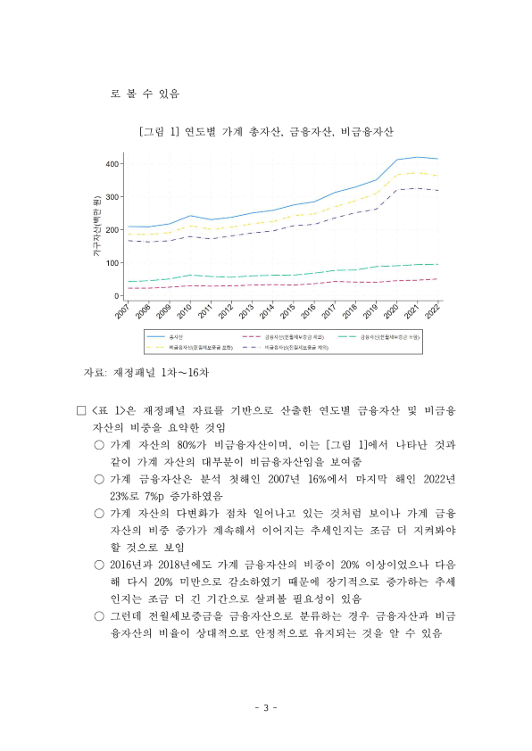 FKI 인사이트